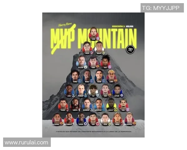 近代足球明星汇总与成就分析揭示全球足坛新风潮